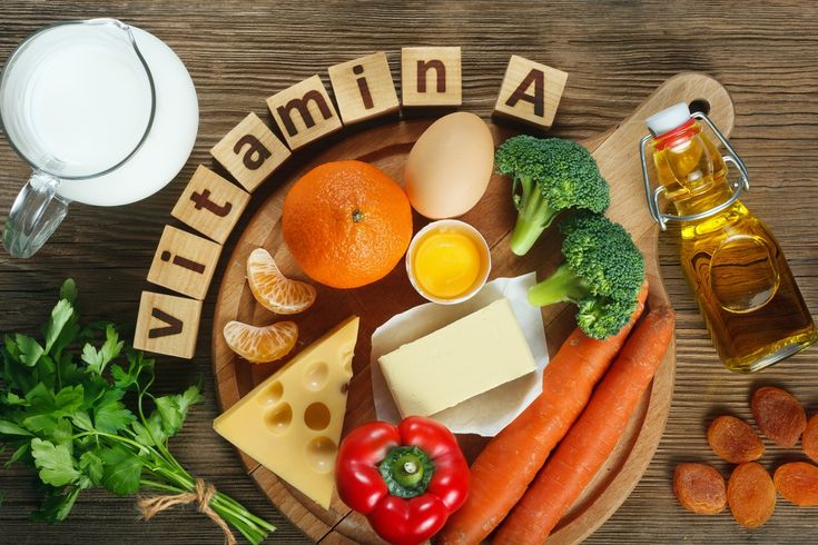 The Role of Nutrition in Mental Health