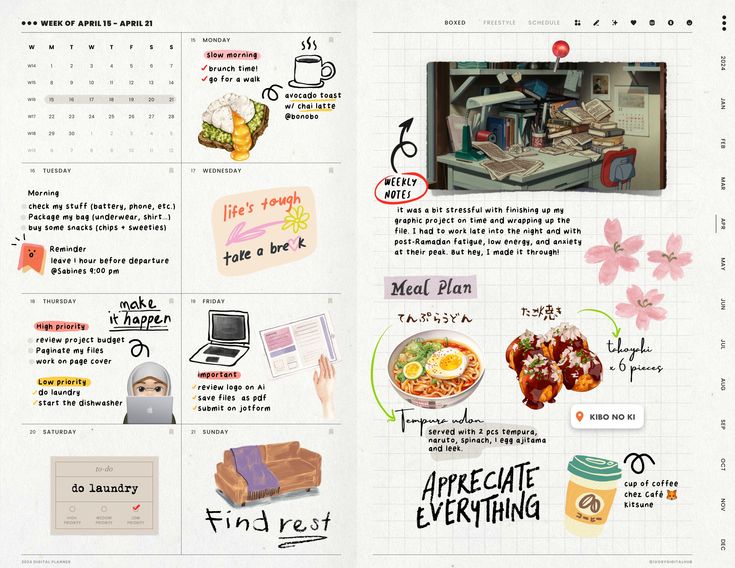Creating a Digital Vision Board for 2025